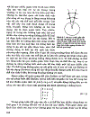 Cơ học đại cương từ Aristotle đến Newton