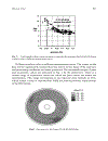 Origins and Successors of the Compact Disc