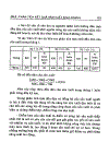 Phân Tích Họat Động Kinh Doanh 1