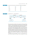 Investment Analysis and Portfolio Management