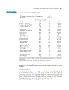 Investment Analysis and Portfolio Management