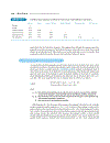 Investment Analysis and Portfolio Management