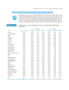 Investment Analysis and Portfolio Management