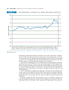 Investment Analysis and Portfolio Management