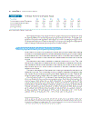 Investment Analysis and Portfolio Management