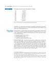 Investment Analysis and Portfolio Management