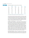 Investment Analysis and Portfolio Management