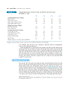 Investment Analysis and Portfolio Management