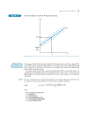 Investment Analysis and Portfolio Management