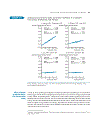 Investment Analysis and Portfolio Management