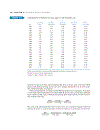 Investment Analysis and Portfolio Management