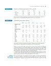 Investment Analysis and Portfolio Management