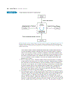 Investment Analysis and Portfolio Management