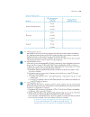 Investment Analysis and Portfolio Management