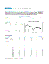 Investment Analysis and Portfolio Management