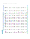 Investment Analysis and Portfolio Management