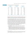 Investment Analysis and Portfolio Management