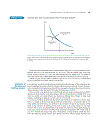 Investment Analysis and Portfolio Management