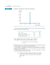 Investment Analysis and Portfolio Management