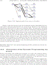 Optimization Methods in Finance