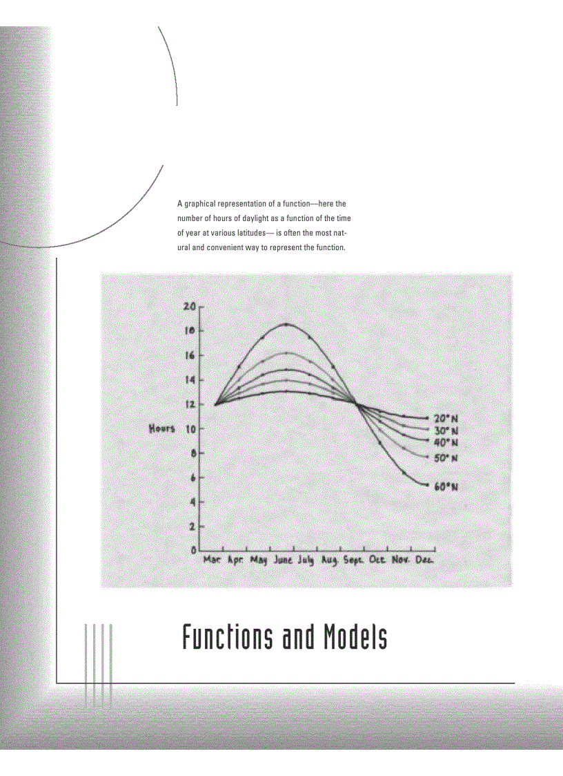 Calculus 5th Edition