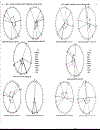 Astro Economics A Study of Astrology the Business Cycle