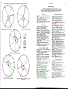 Astro Economics A Study of Astrology the Business Cycle