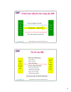 Tài Liệu Hướng Dẫn Xây Dựng Hệ Thống Quản Lý ISO 14000