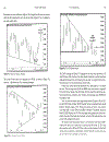 Professional Stock Trading System Design and Automation