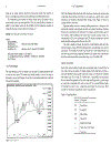 Professional Stock Trading System Design and Automation