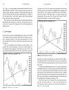 Professional Stock Trading System Design and Automation