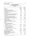 Cybernetics Analysis for Stock and Futures