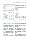 Cybernetics Analysis for Stock and Futures