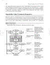 Cybernetics Analysis for Stock and Futures