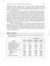 Cybernetics Analysis for Stock and Futures