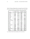 International Macroeconomics And Finance Theory And Empirical Methods