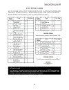 Preparing Financial Statements