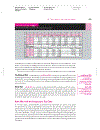 Essentials of Investments with S P bind in card