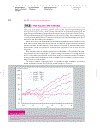 Essentials of Investments with S P bind in card