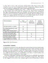 Strategic Business Planning A Dynamic System for Improving Performance Competitive Advantage