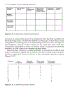 Strategic Business Planning A Dynamic System for Improving Performance Competitive Advantage