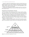 Strategic Business Planning A Dynamic System for Improving Performance Competitive Advantage