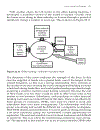 Strategic Business Planning A Dynamic System for Improving Performance Competitive Advantage