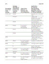 Activity based Cost Management An Executive s Guide