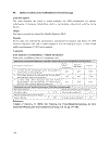 Management Accounting Control Scales Handbook