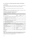 Management Accounting Control Scales Handbook