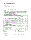 Management Accounting Control Scales Handbook