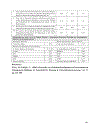 Management Accounting Control Scales Handbook