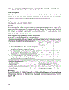 Management Accounting Control Scales Handbook