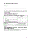 Management Accounting Control Scales Handbook